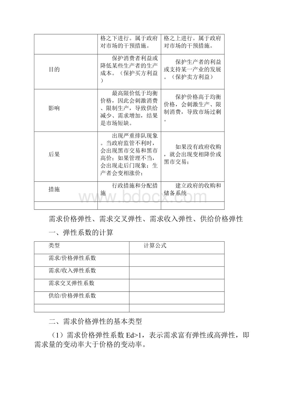 最新中级经济师基础知识要点.docx_第3页