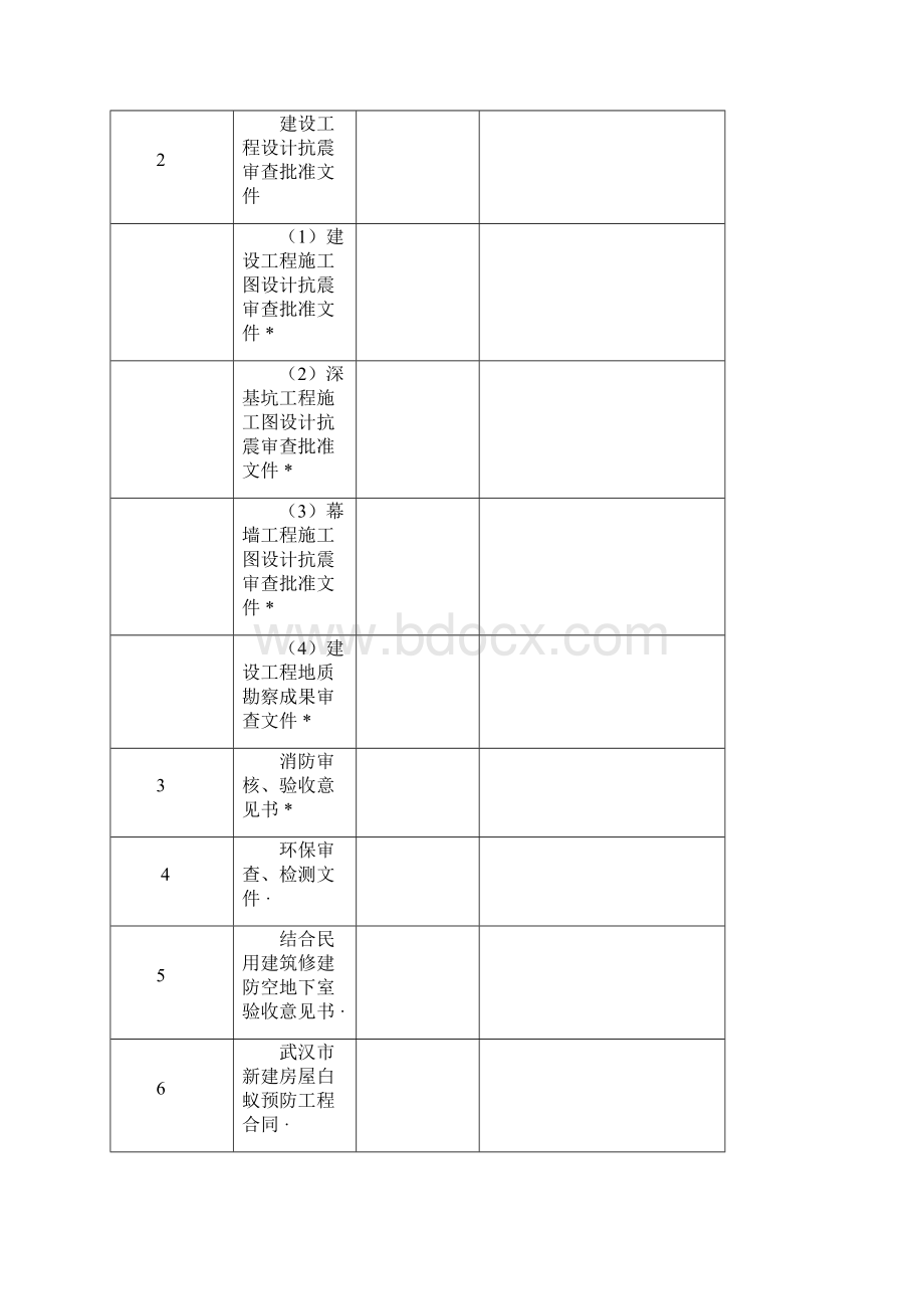 建设工程档案指导验收记录.docx_第3页