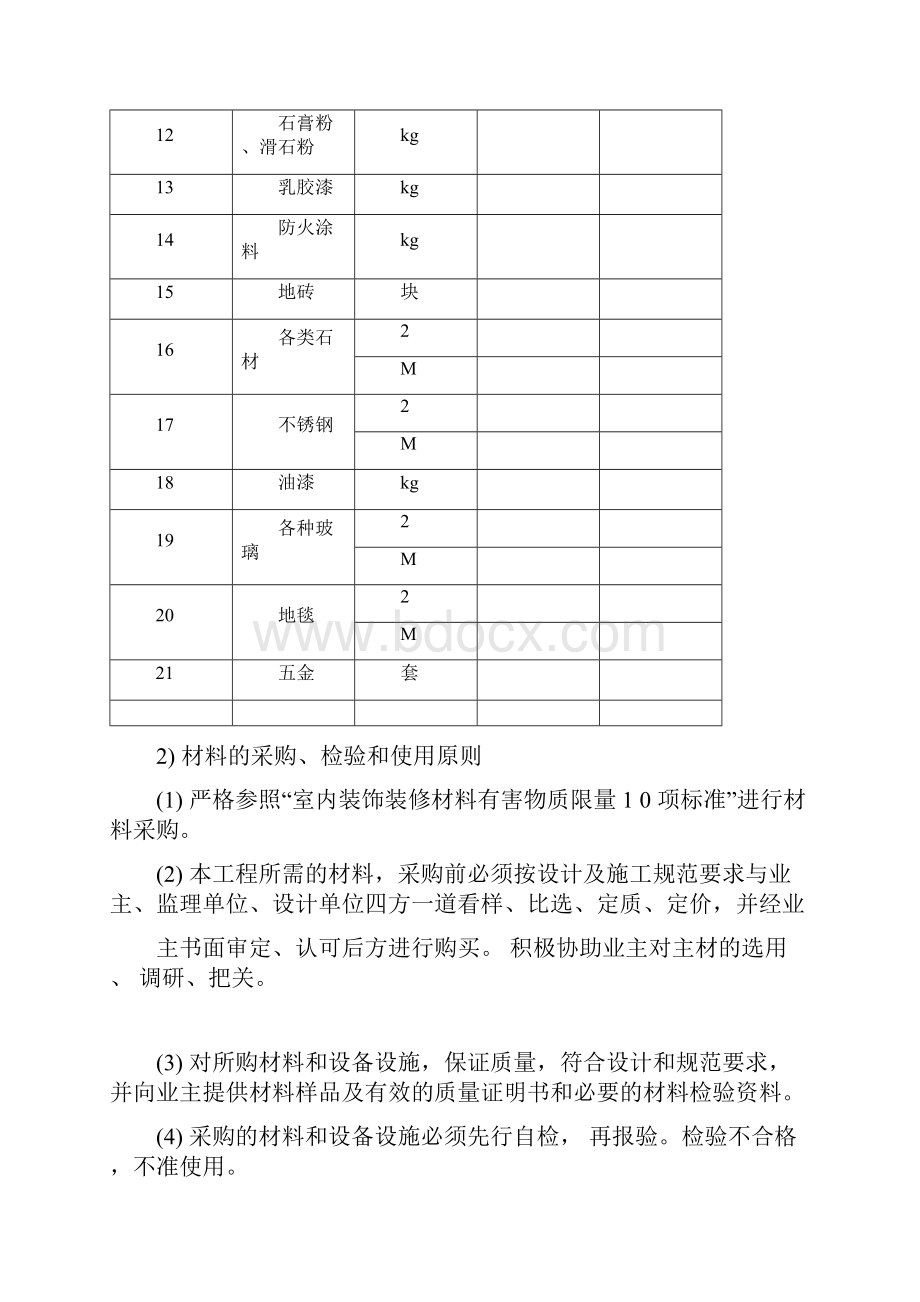 工程材料进场计划.docx_第2页