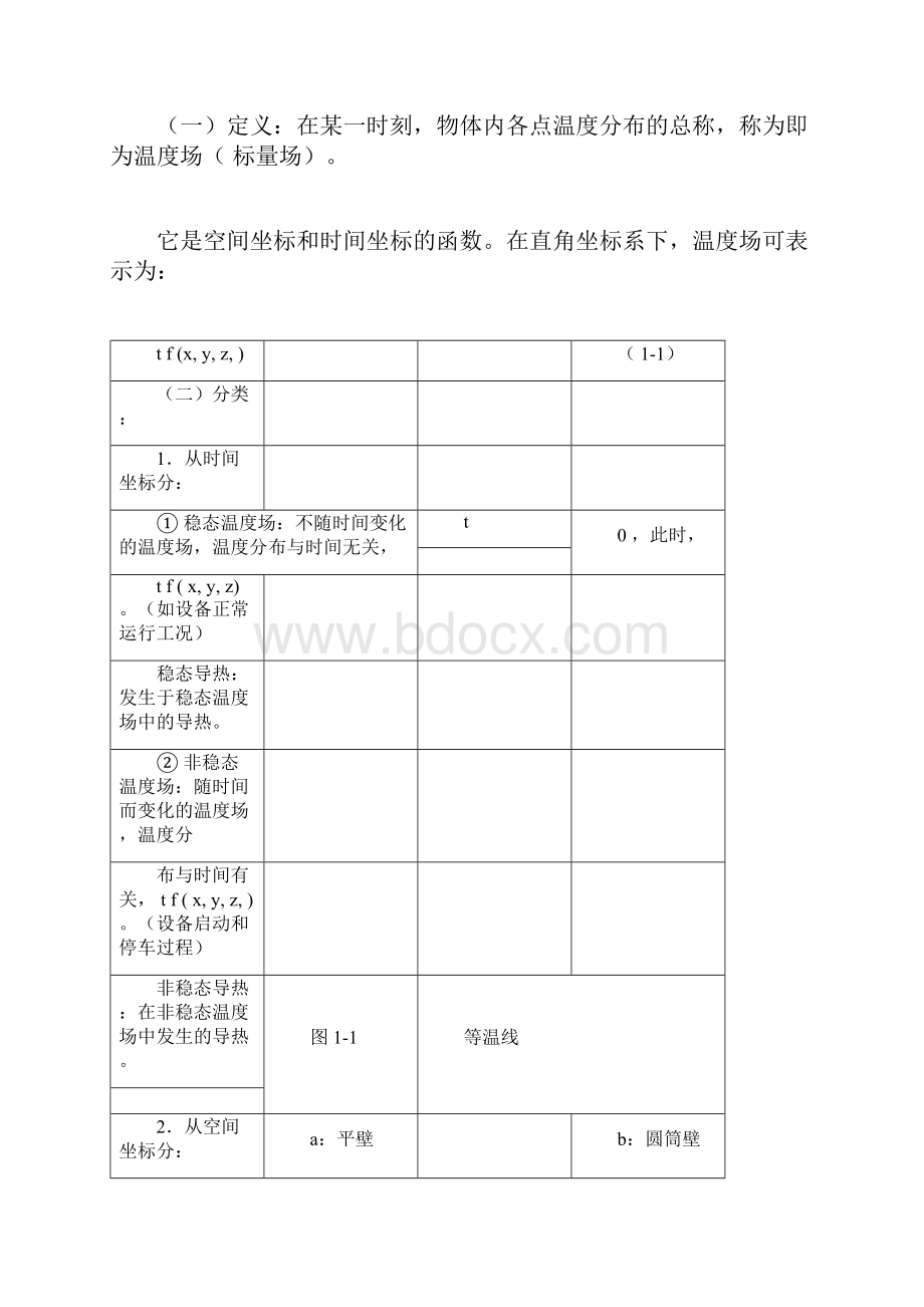 导热理论基础.docx_第2页