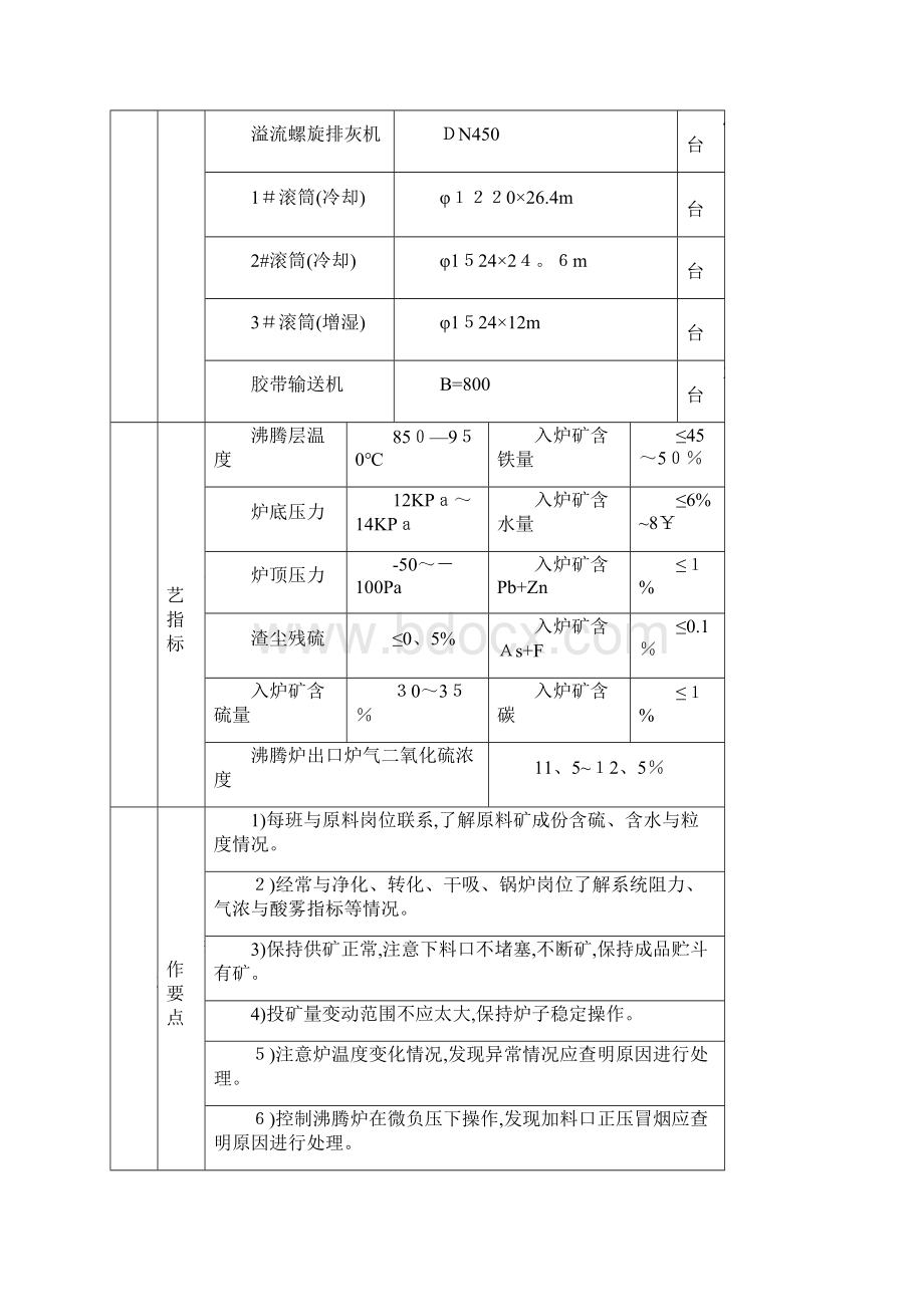 工艺卡片.docx_第3页