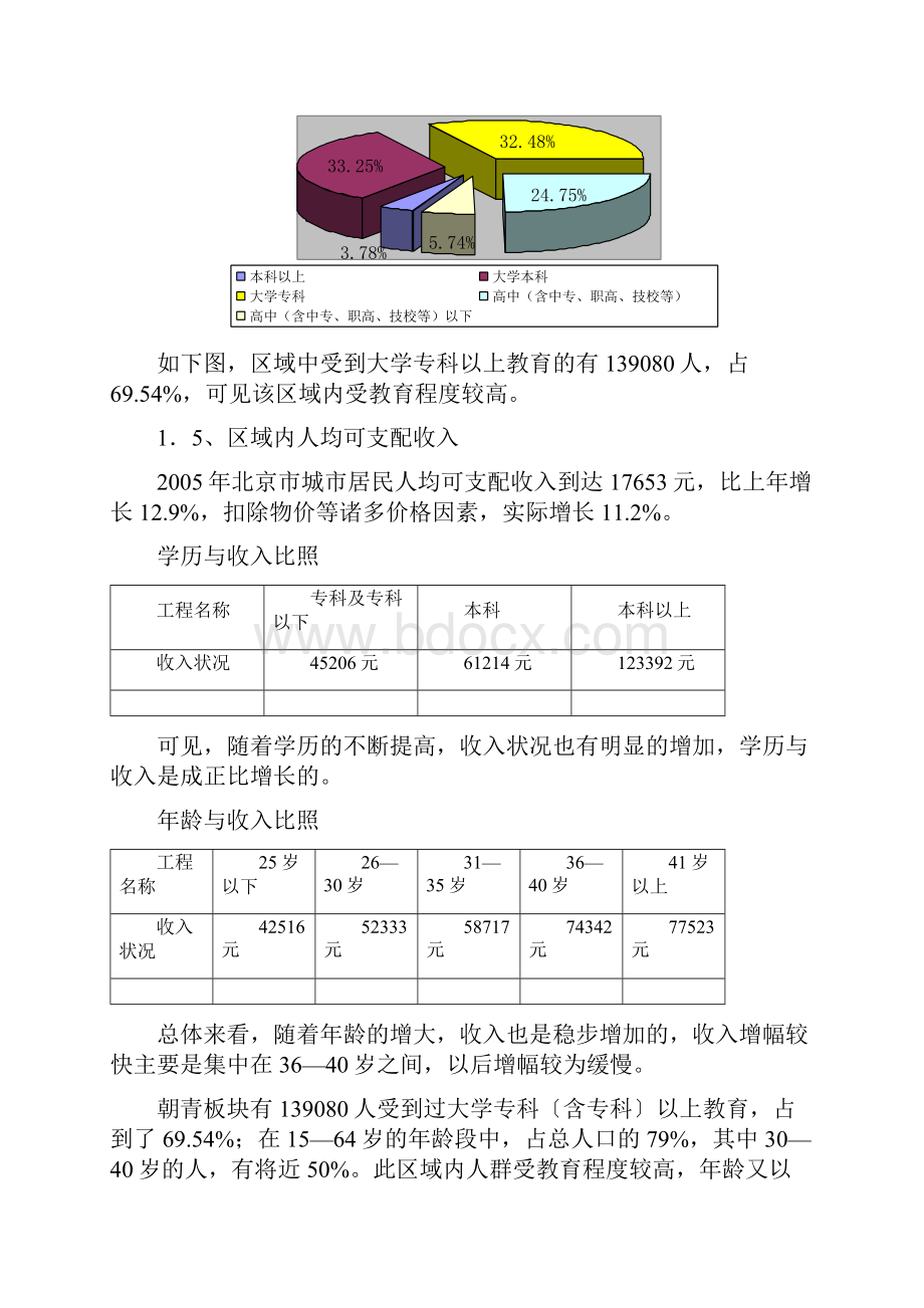 朝青板块商业及业态分析.docx_第3页