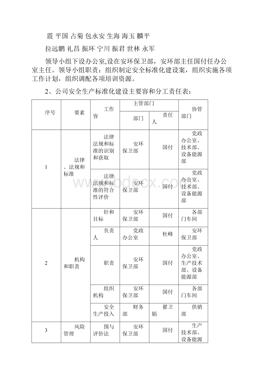 安全生产标准化建设实施计划方案.docx_第2页