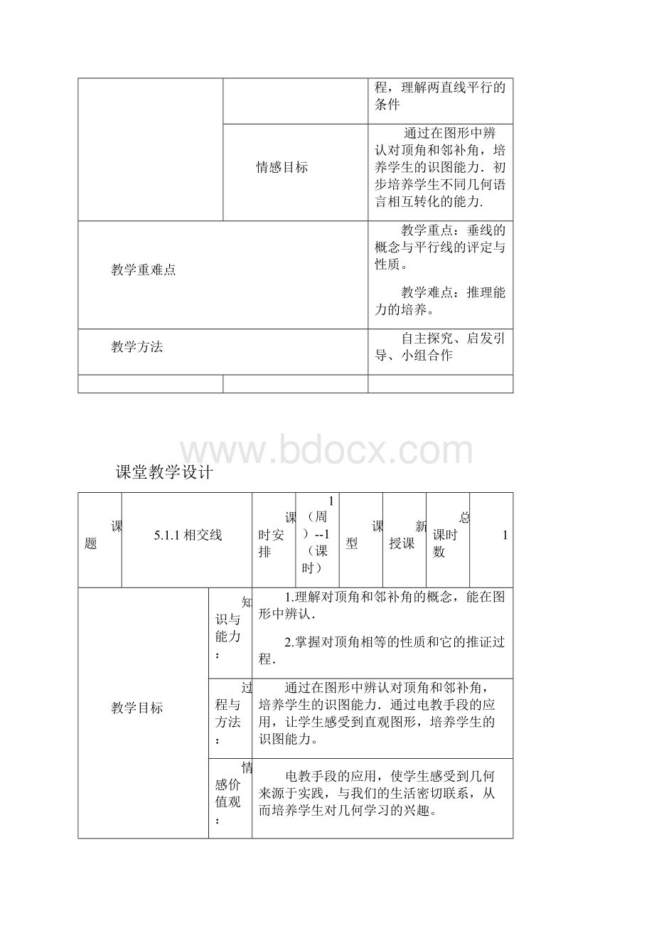 人教版七年级数学下册第五章相交线和平行线全章教案.docx_第2页