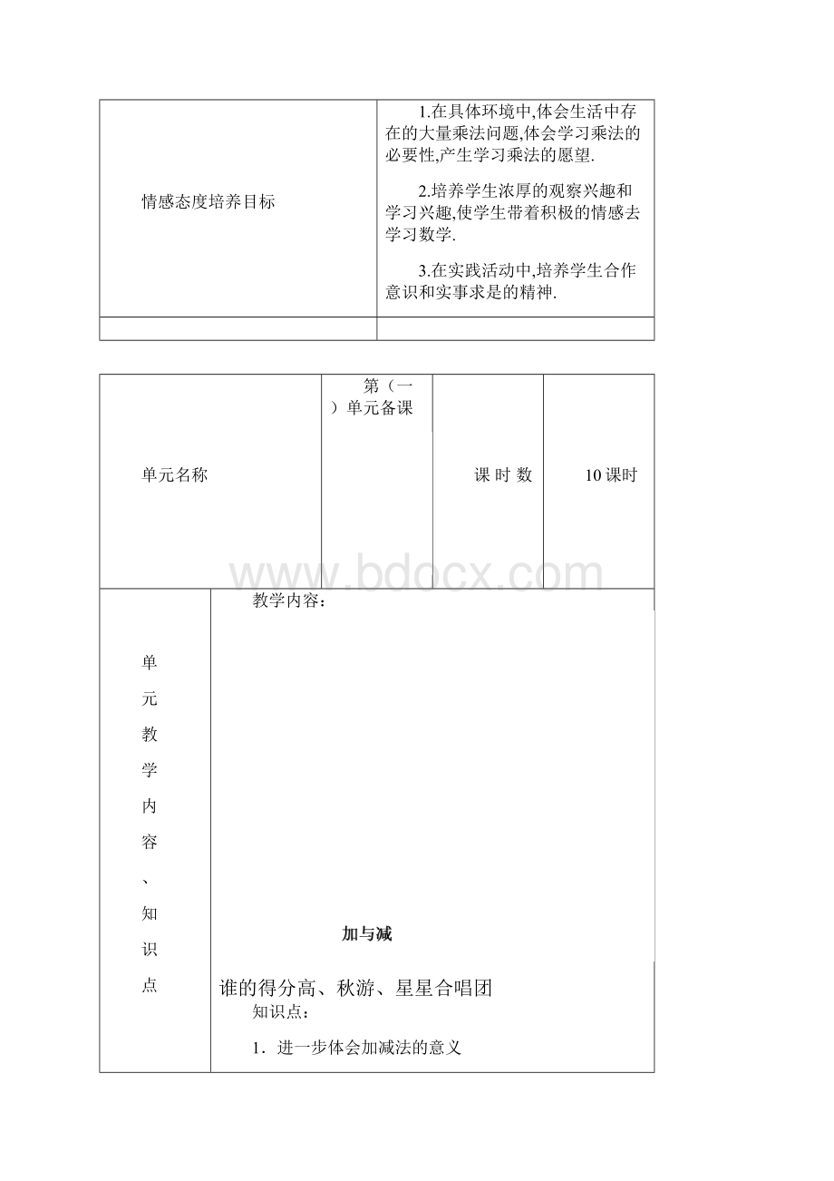 二年级上册单元备课.docx_第3页