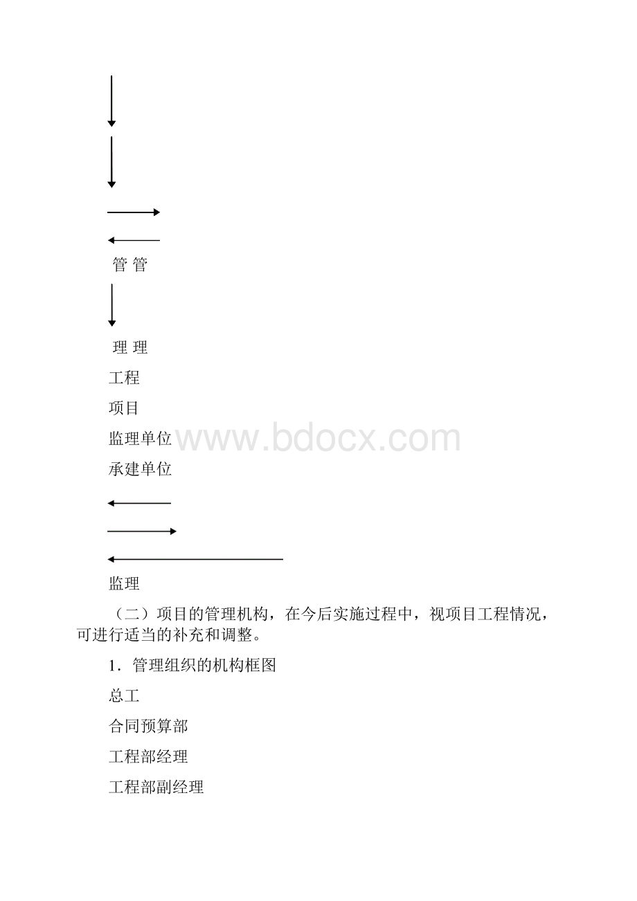 工程项目管理方案与措施DOC.docx_第2页