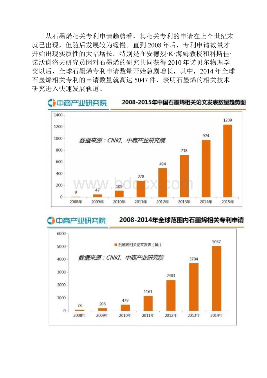 中国石墨烯行业发展报告.docx_第2页