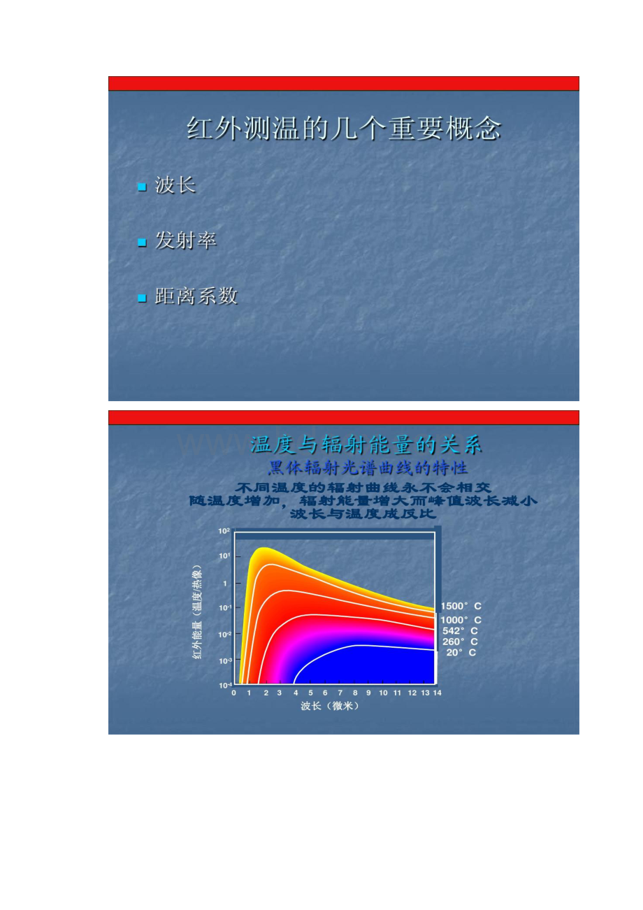 红外测温工作原理.docx_第3页