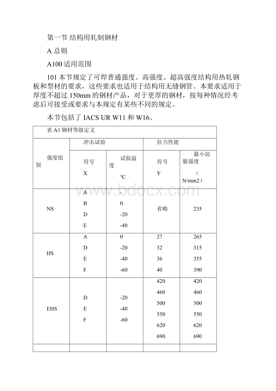 DNV挪威船级社规范版中文22金属材料1.docx_第3页