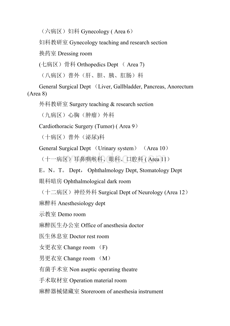 医院科室牌标牌中英文对照表.docx_第3页