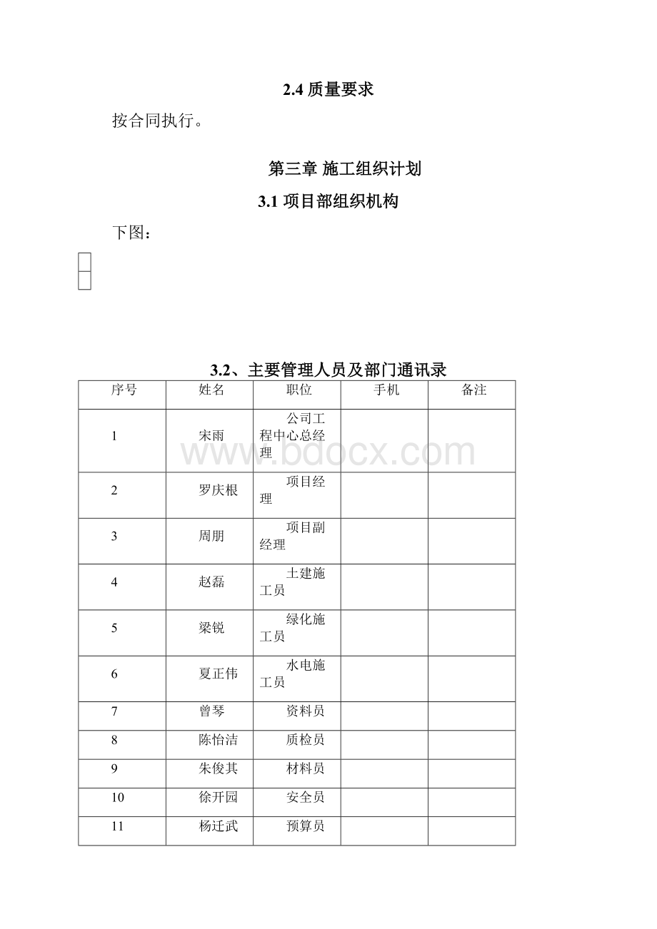 南滨路商住区二期前排软硬景绿化工程施工组织设计.docx_第3页