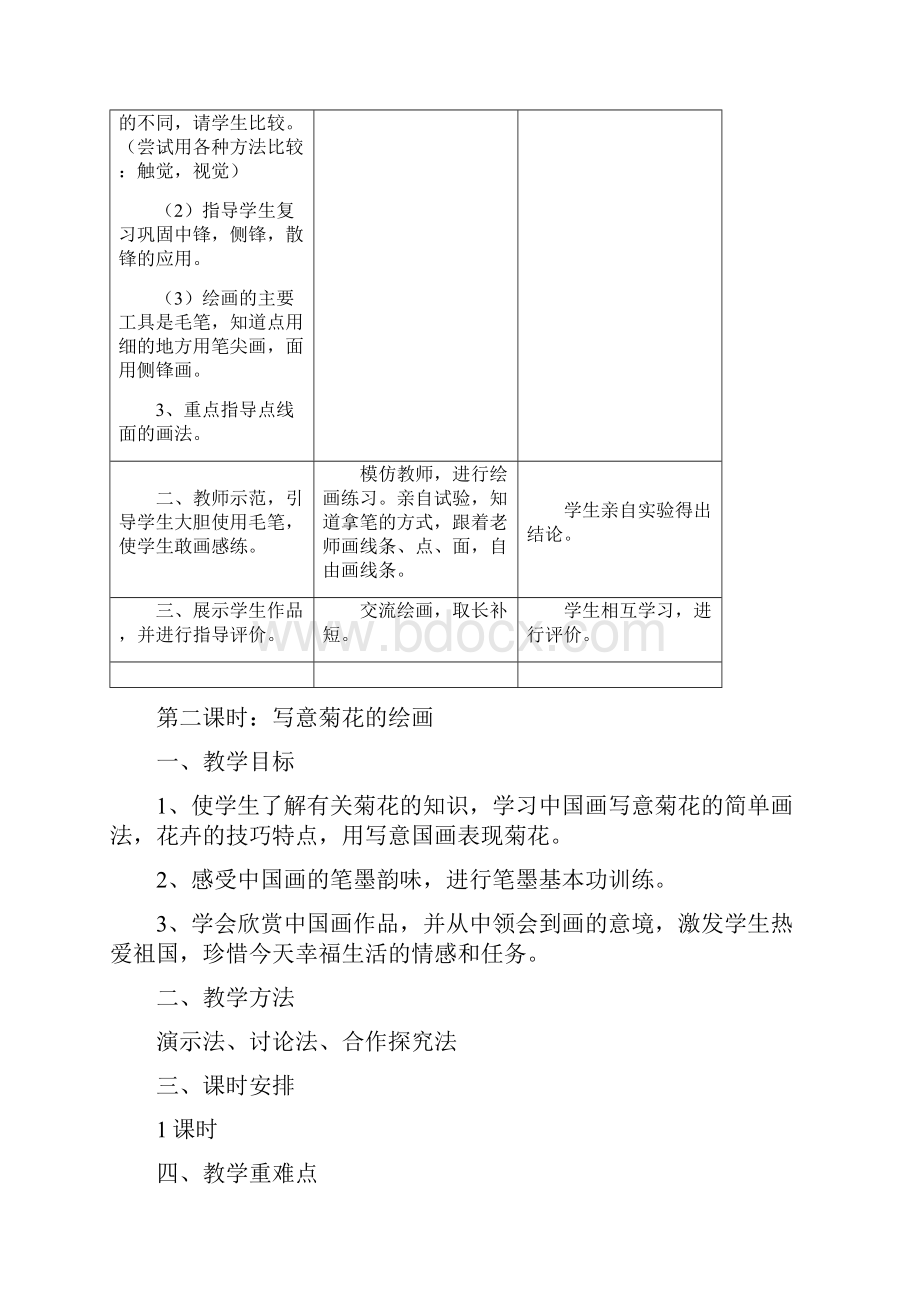 实用参考国画教案.docx_第2页