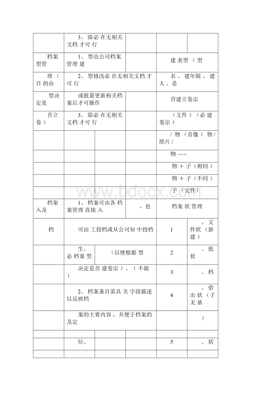 档案管理系统规划方案doc.docx_第3页