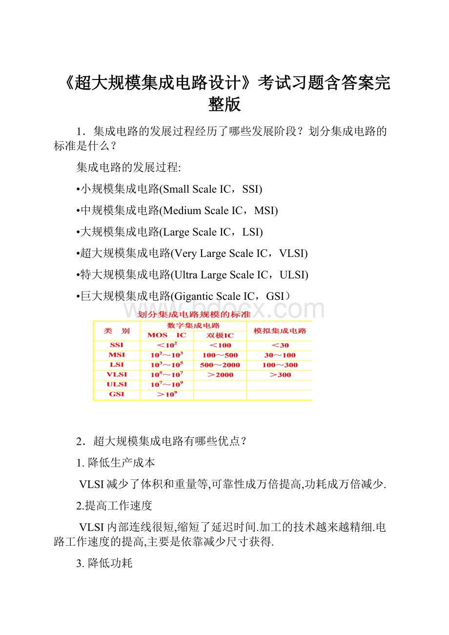 《超大规模集成电路设计》考试习题含答案完整版.docx