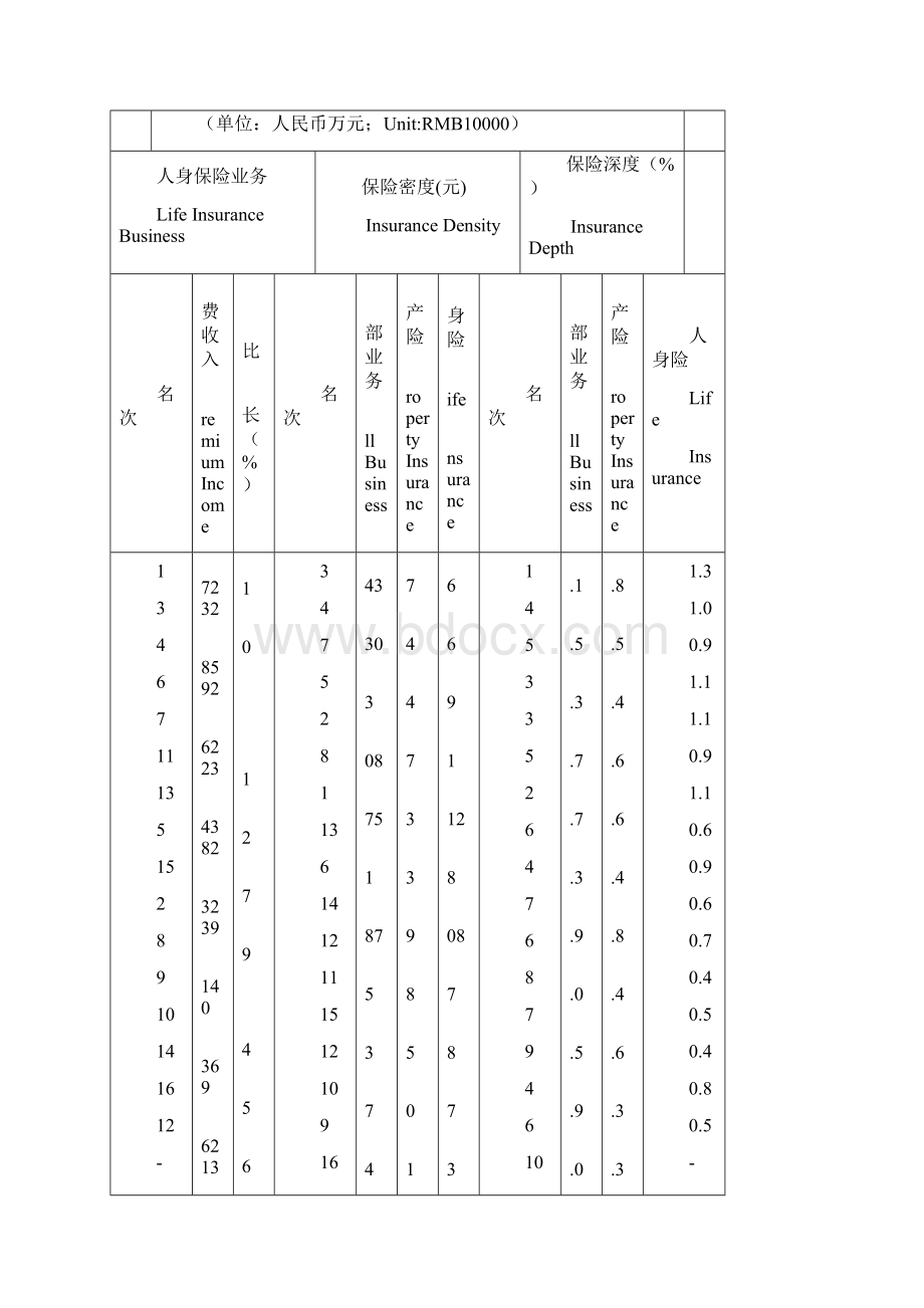 安徽省综述.docx_第3页