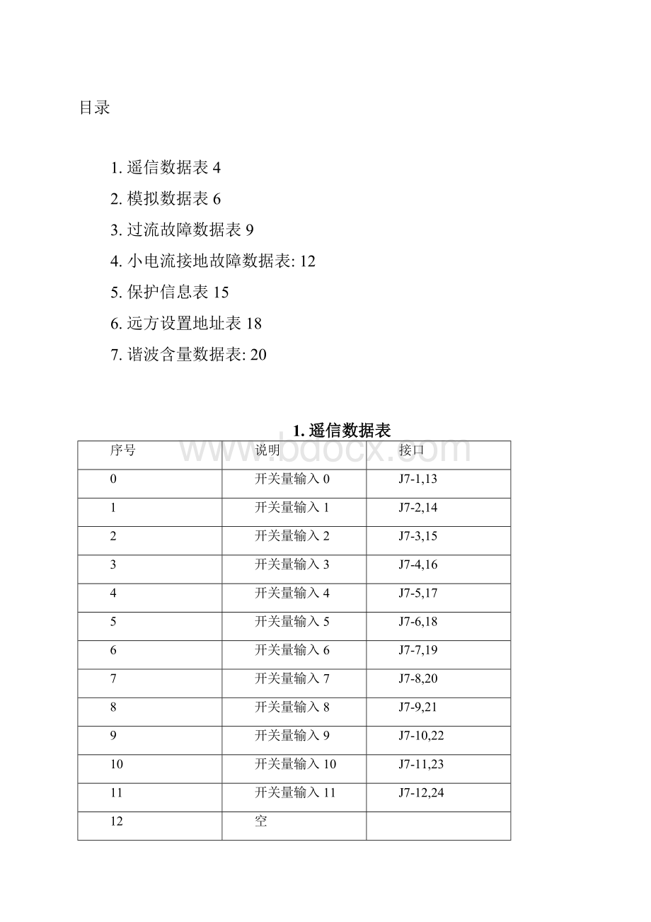 DNP规约信息表.docx_第2页