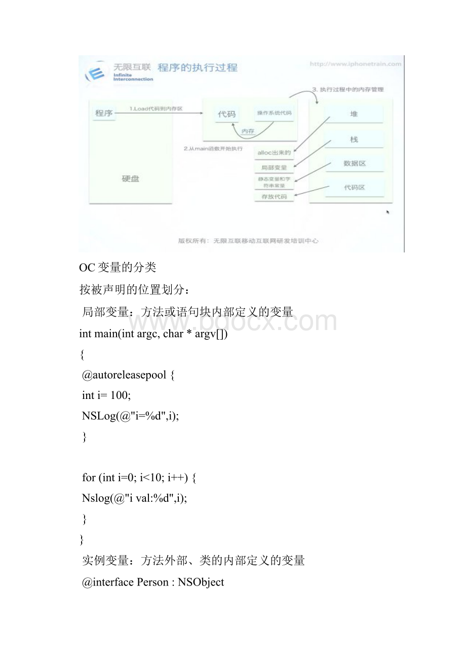 ObjectiveC学习笔记.docx_第3页