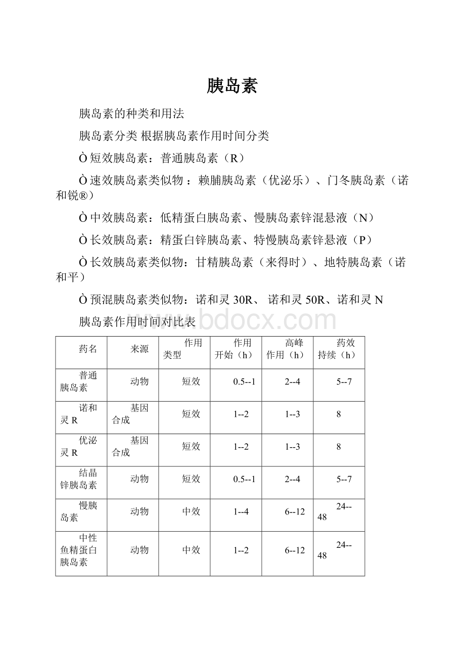 胰岛素.docx_第1页