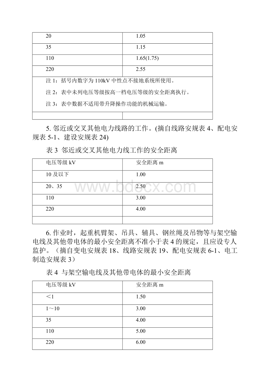 超实用电力施工作业140种安全距离.docx_第2页