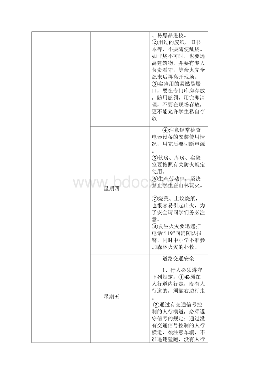 小学生每天5分钟安全教育记录.docx_第2页