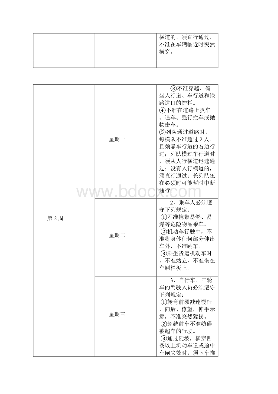 小学生每天5分钟安全教育记录.docx_第3页