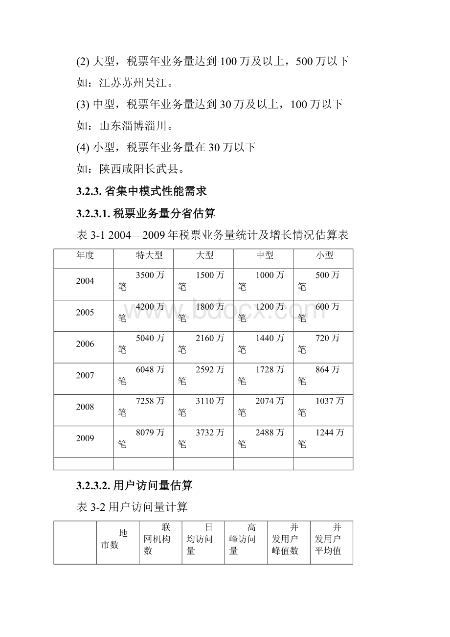 性能需求分析案例.docx_第3页