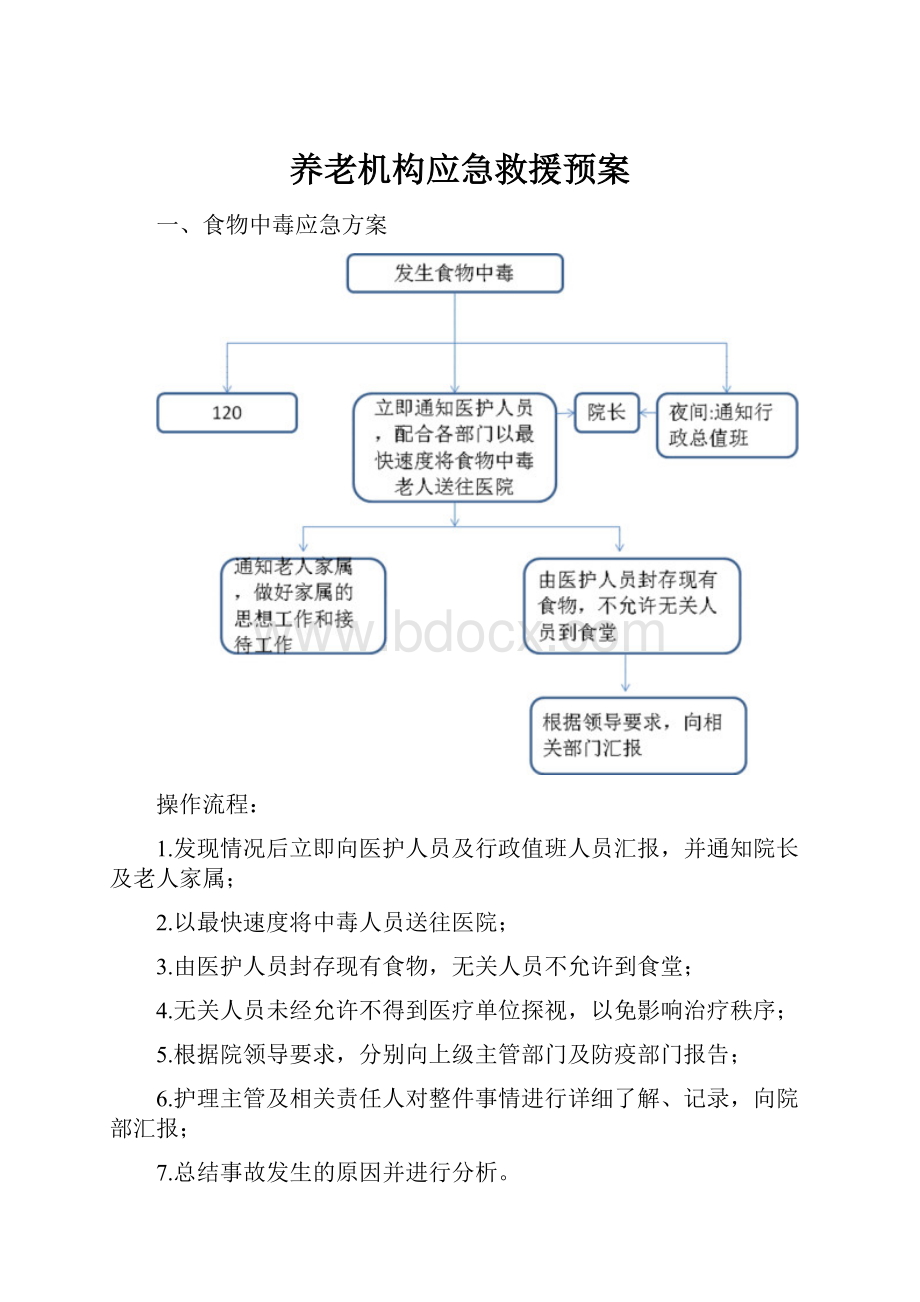 养老机构应急救援预案.docx_第1页