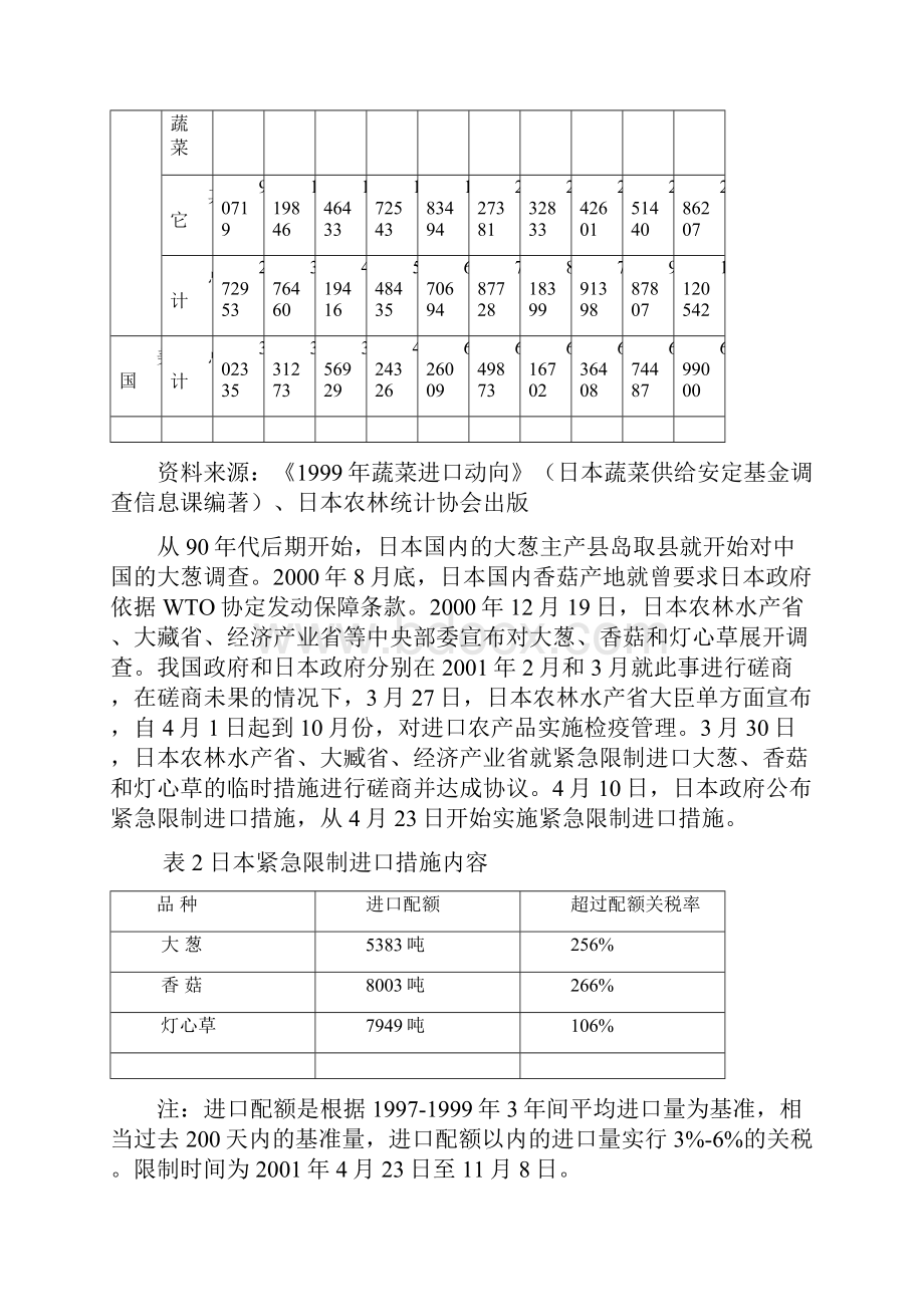 第十二章非关税壁垒措施doc第十二章非关税壁垒措施.docx_第3页