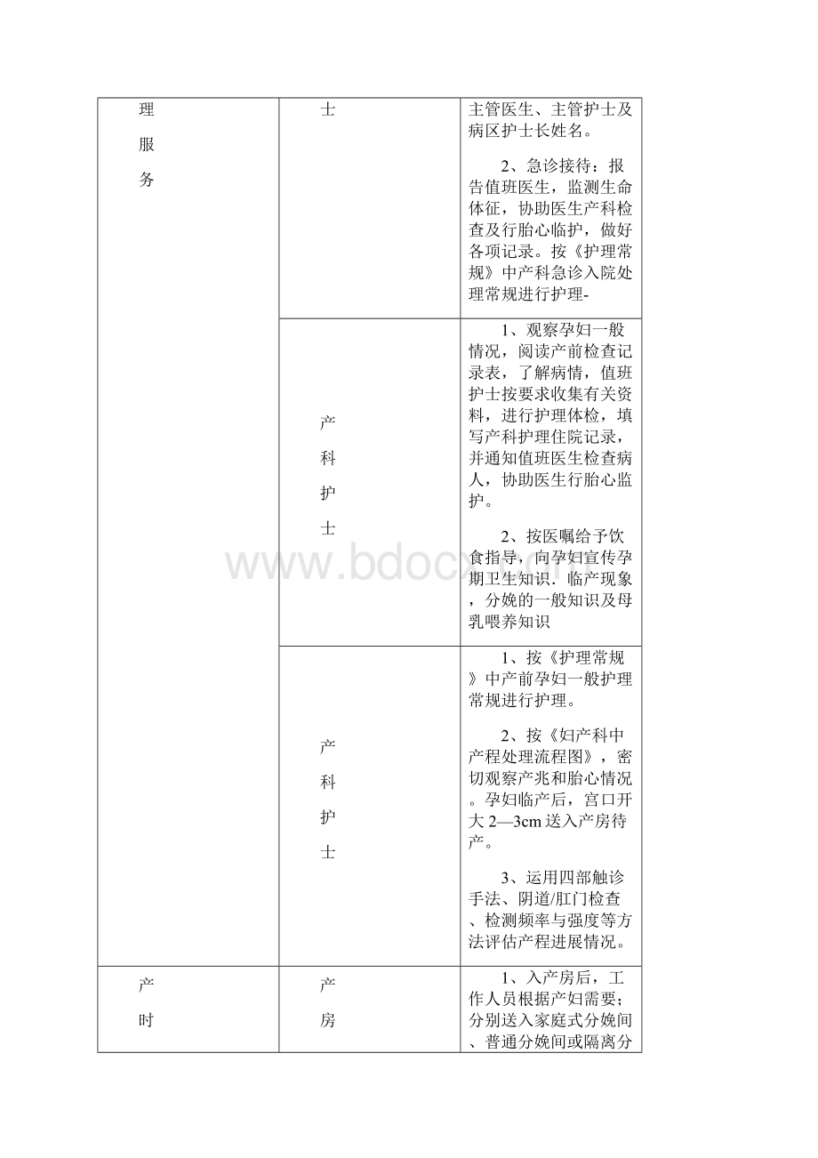 产科十大安全目标的指引与流程.docx_第3页