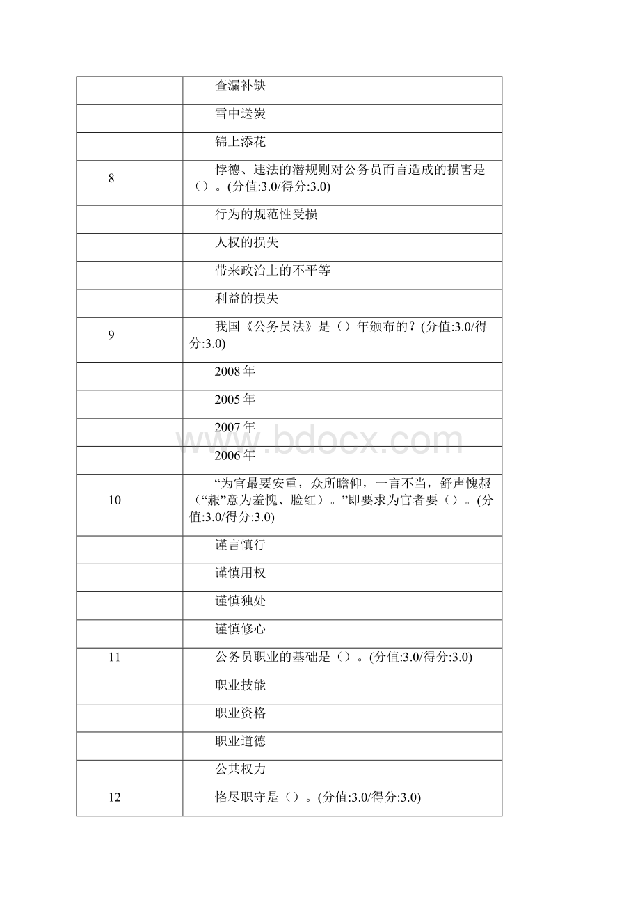 教育学安徽干部教育在线答案全.docx_第3页