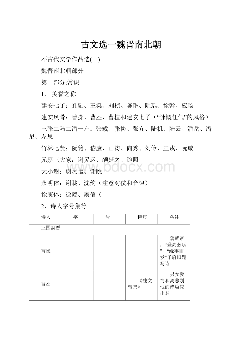 古文选一魏晋南北朝.docx_第1页