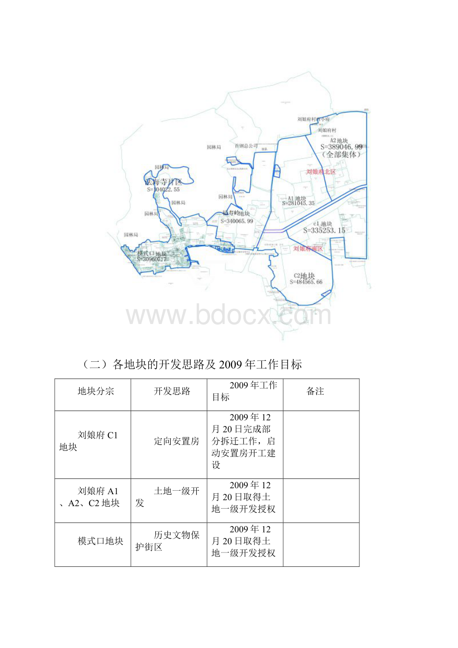 北京西山国际文化小镇工作方案.docx_第3页