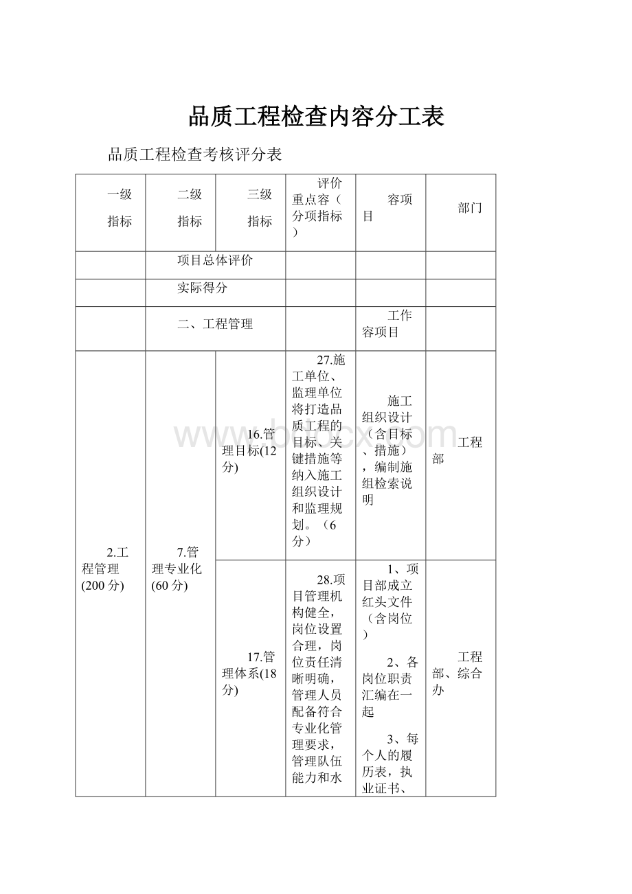 品质工程检查内容分工表.docx