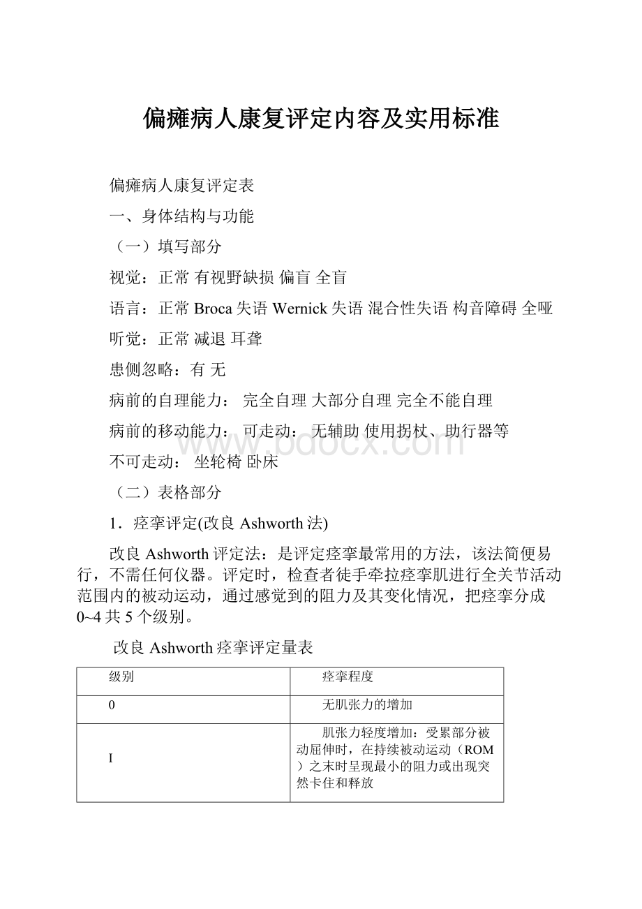 偏瘫病人康复评定内容及实用标准.docx_第1页