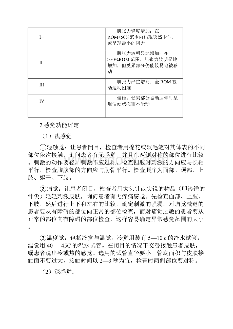 偏瘫病人康复评定内容及实用标准.docx_第2页