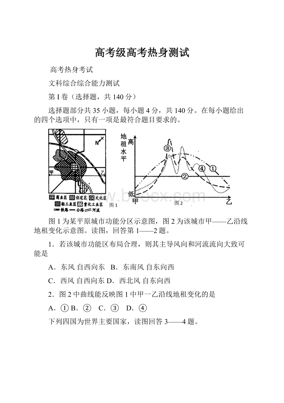 高考级高考热身测试.docx_第1页