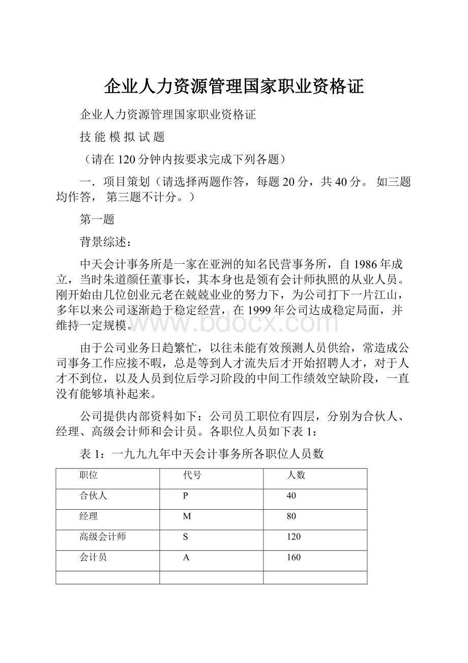 企业人力资源管理国家职业资格证.docx_第1页