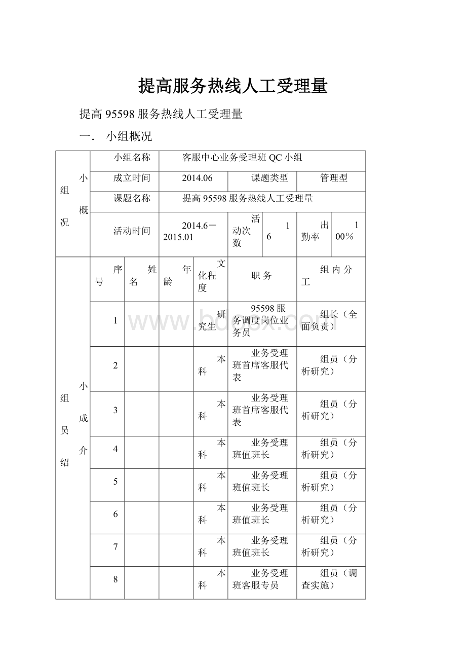 提高服务热线人工受理量.docx_第1页