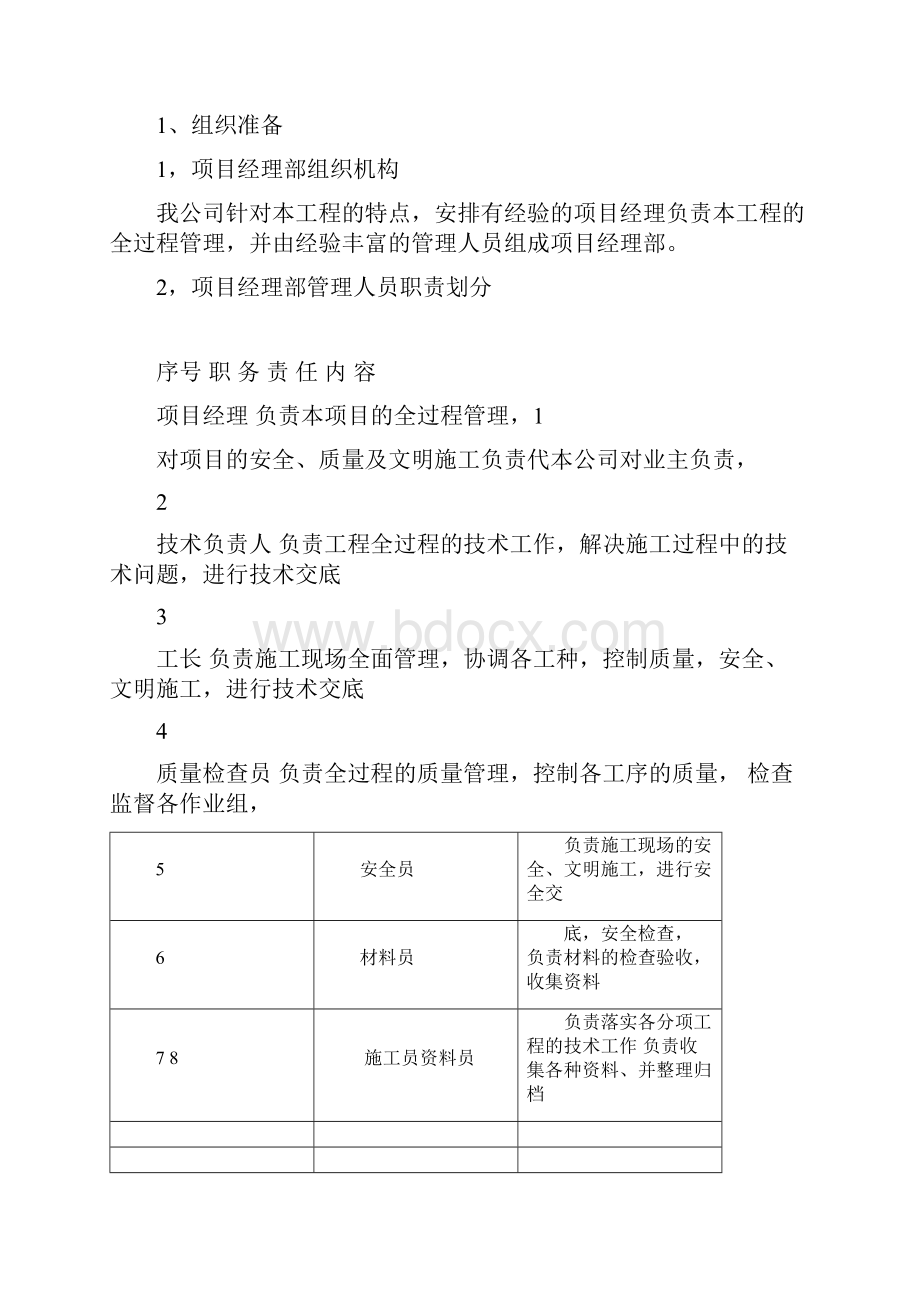 293844 室外混凝土路面施工方案.docx_第3页