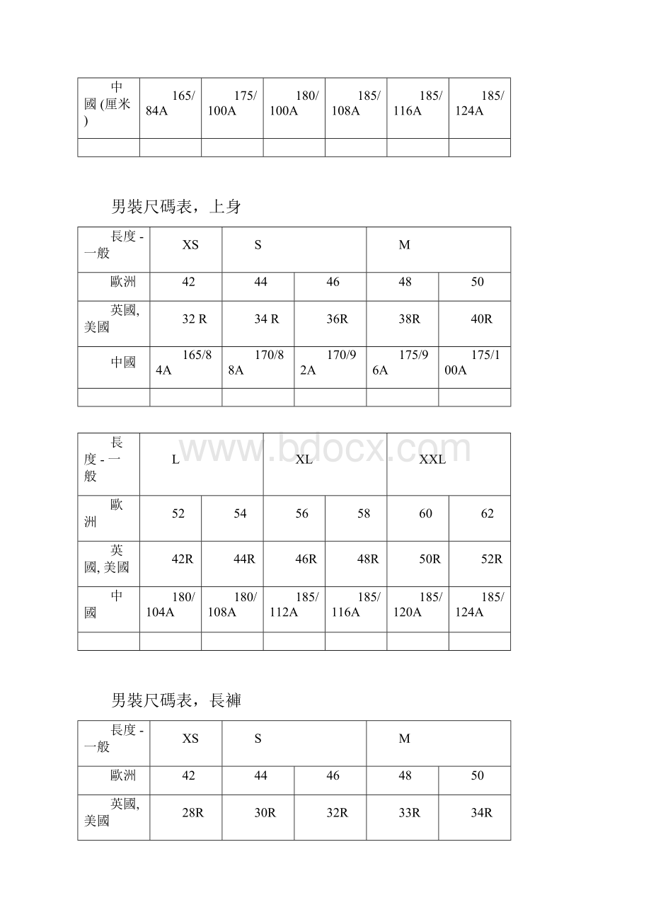 完美尺码对照表衣服裤子鞋大小尺寸.docx_第3页