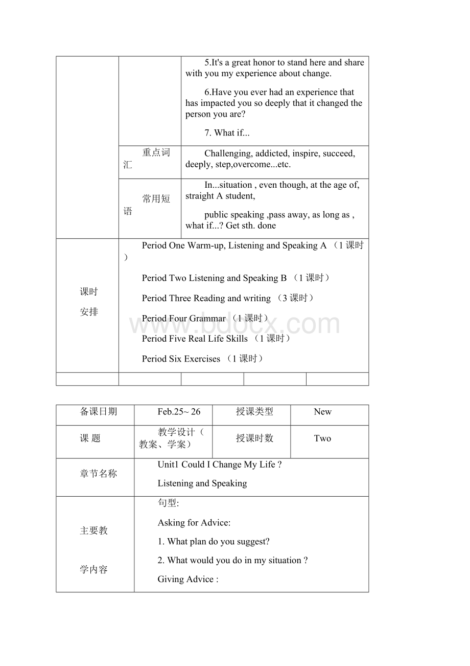 高二英语下凤凰职教集体备课电子教案 unit 1.docx_第2页