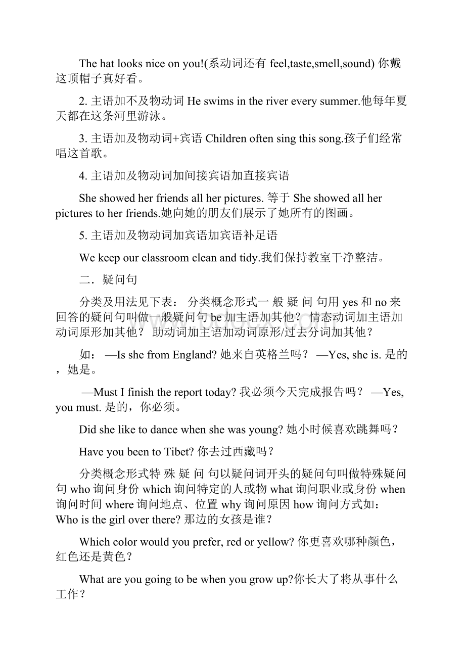 人教版新目标九年级英语梁原中学初三英语中考语法复习归纳知识点专题12 句子的种类学生版.docx_第2页