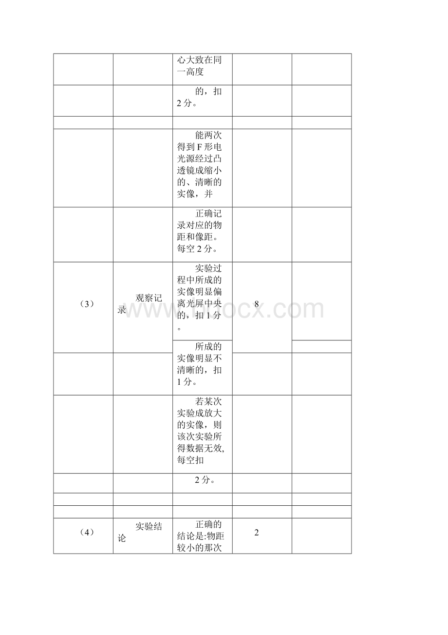 河南省中招理化生实验考试评分标准.docx_第2页