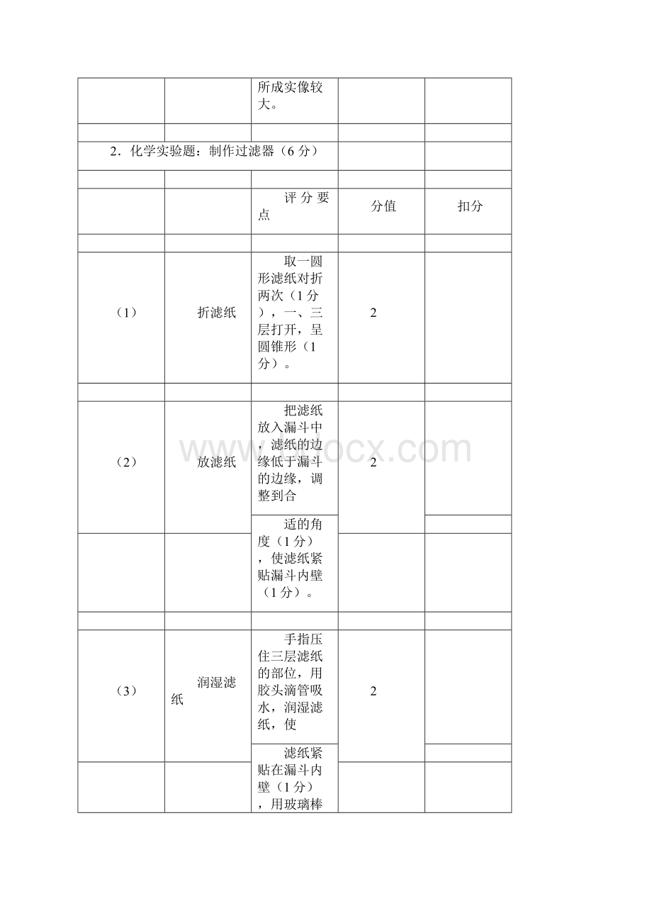 河南省中招理化生实验考试评分标准.docx_第3页