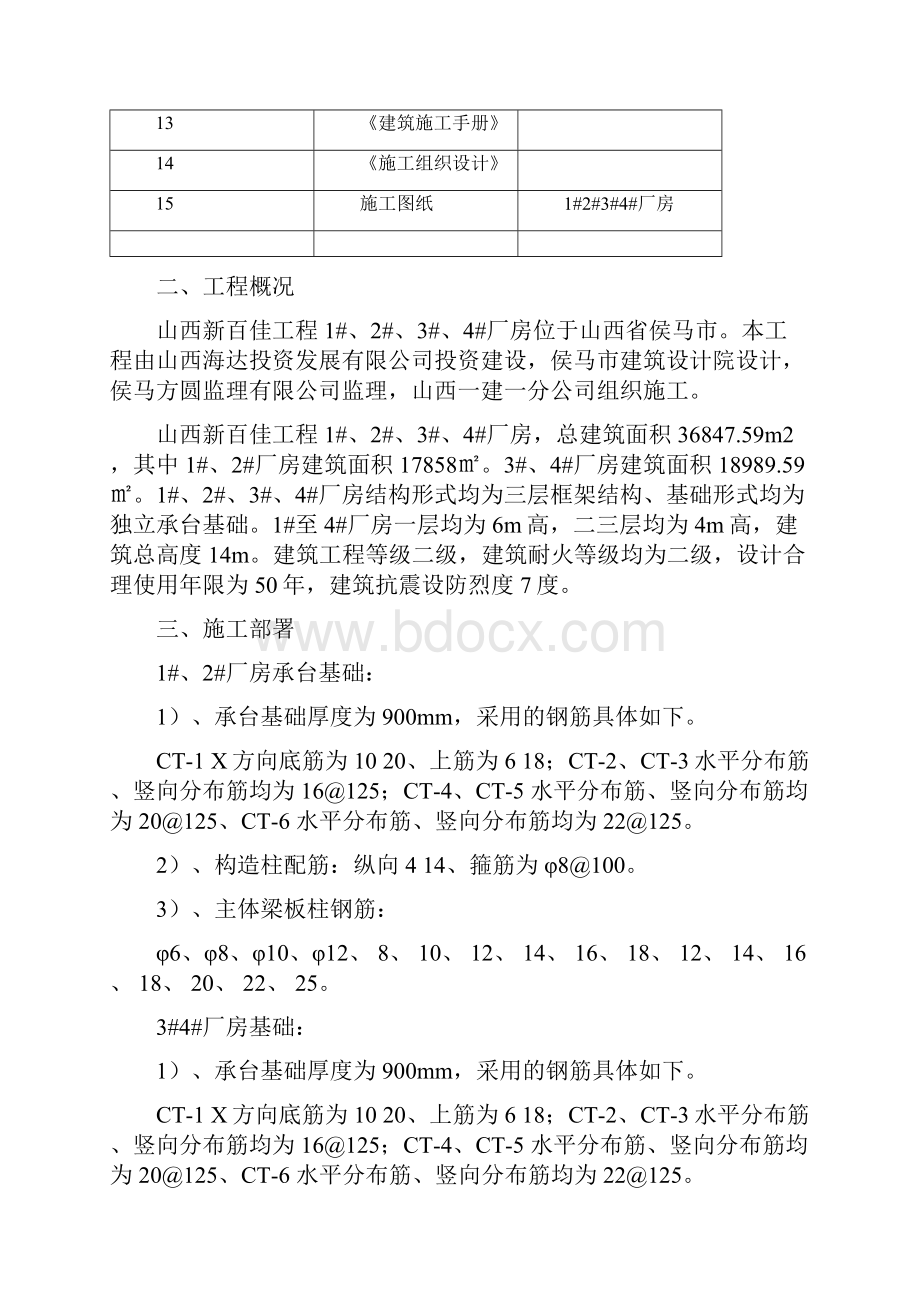 山西新百佳工程1#2#3#4#厂房钢筋工程施工方案1.docx_第3页