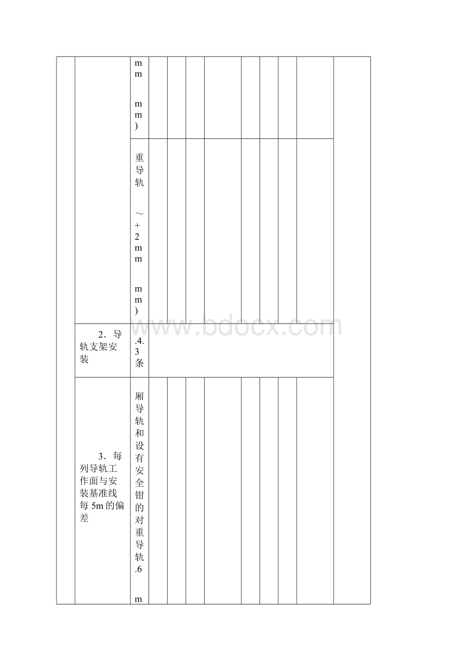 四川曳引式或强制式电梯导轨安装工程质量验收记录 sgdoc.docx_第2页