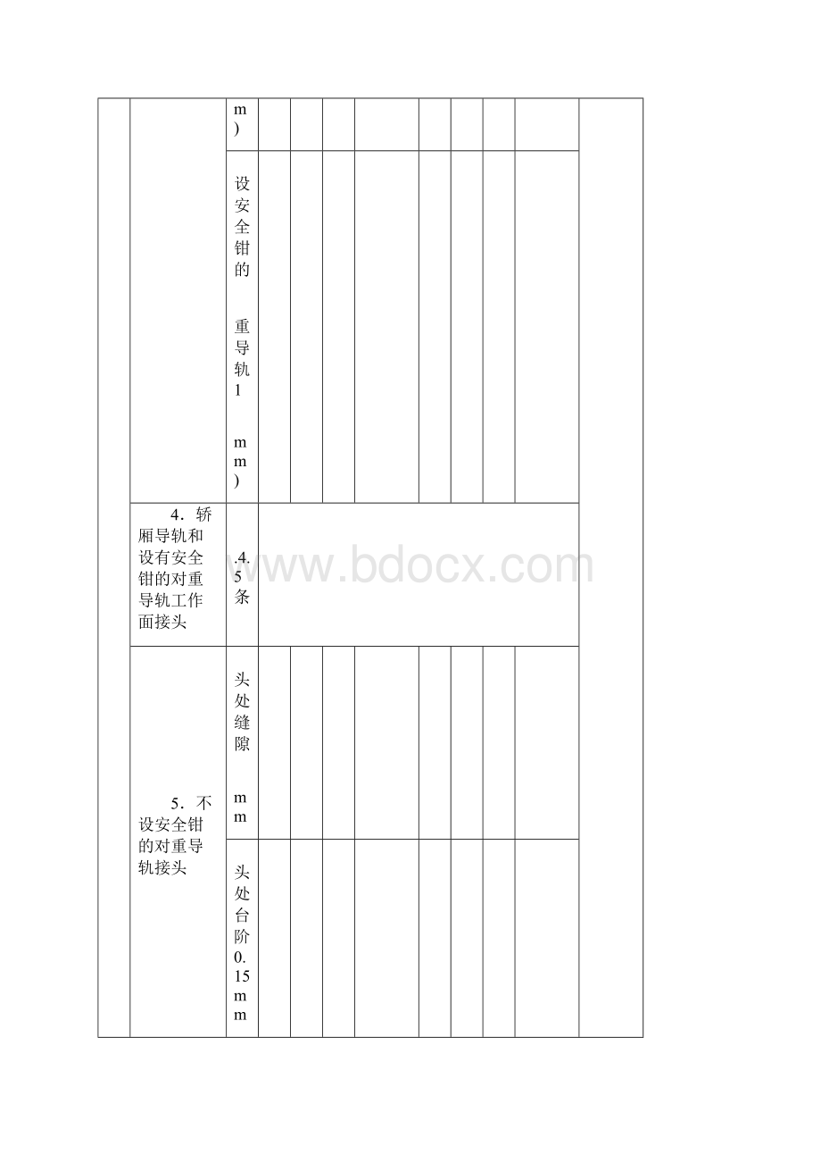 四川曳引式或强制式电梯导轨安装工程质量验收记录 sgdoc.docx_第3页