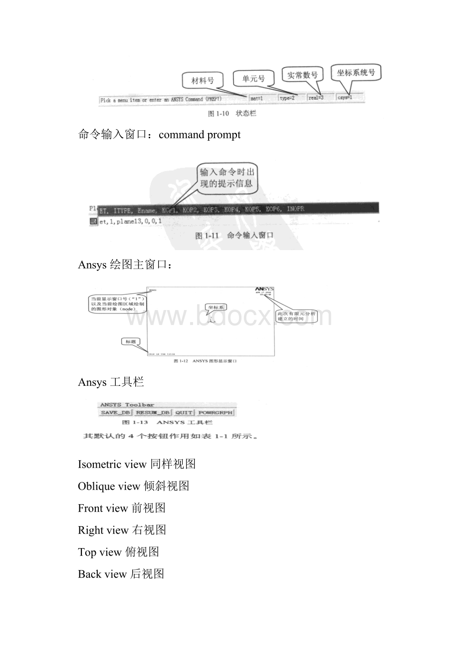 ANSYS.docx_第2页