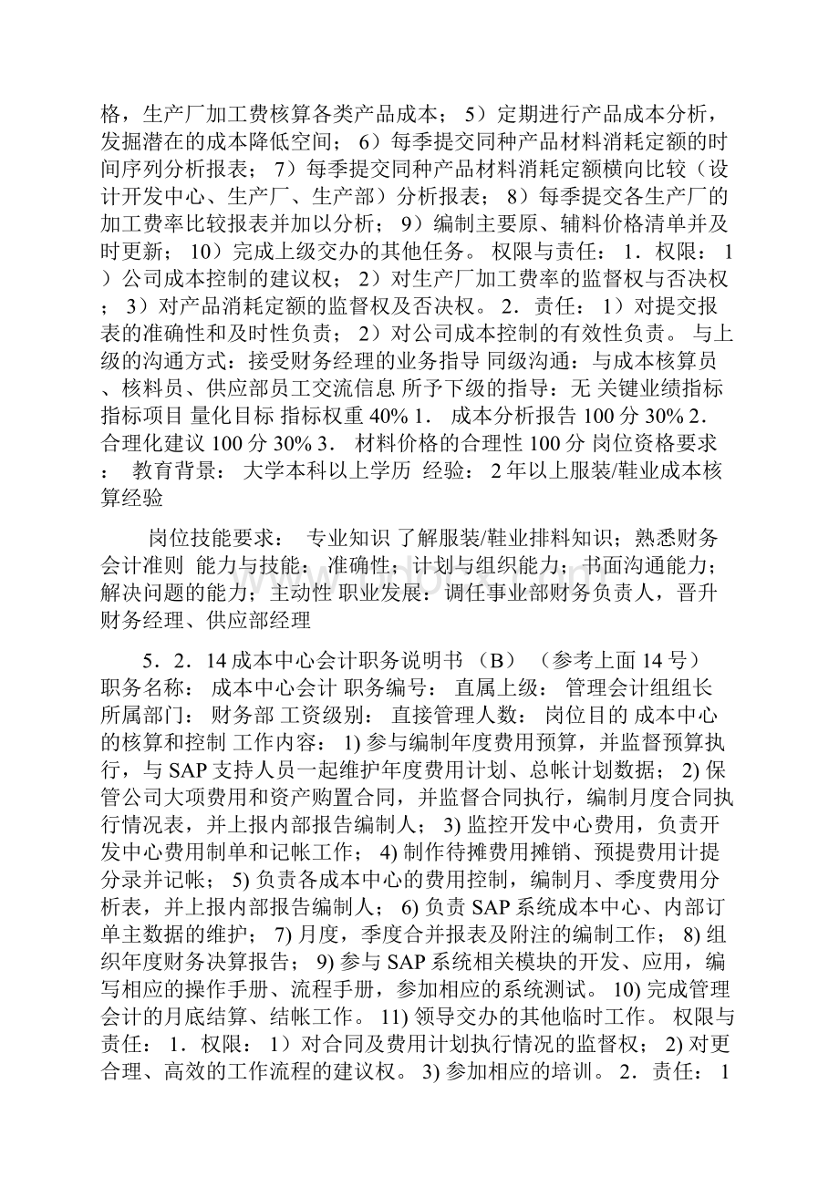 服装企业 财务部职务说明书.docx_第2页