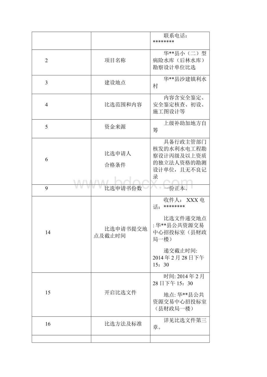 华县小二型病险水库后林水库勘察设计单位比选文件模板.docx_第3页